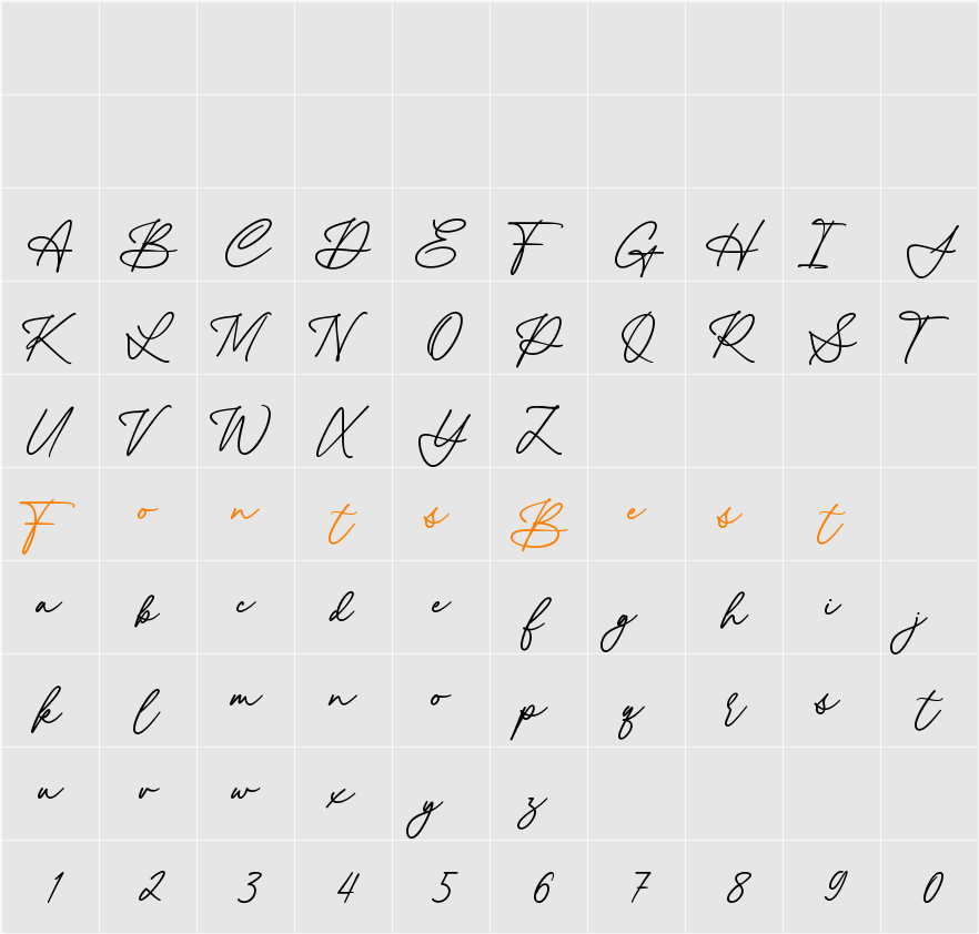 Bughats Character Map