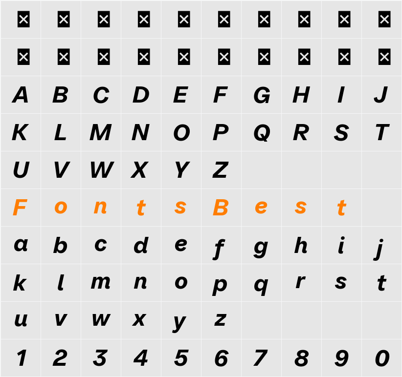 SFT Ritam Sans TRIAL Character Map