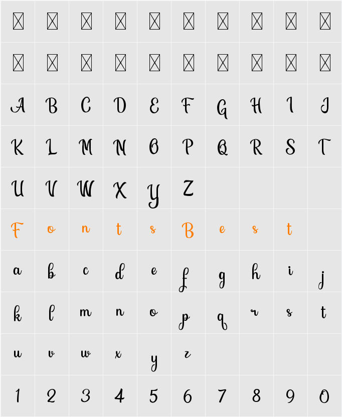 Abigile Character Map