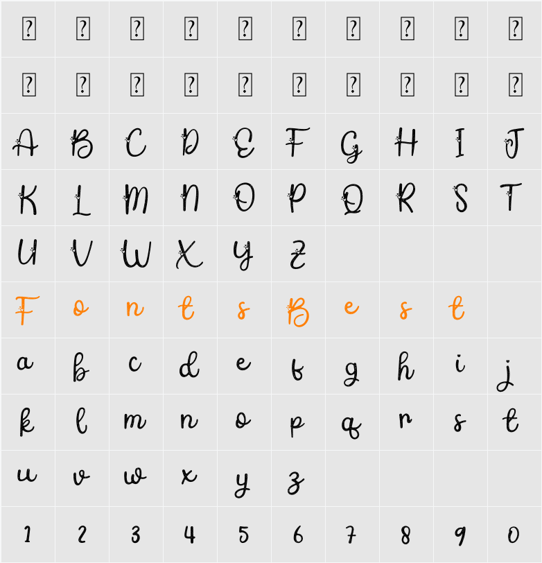 Valentie Character Map
