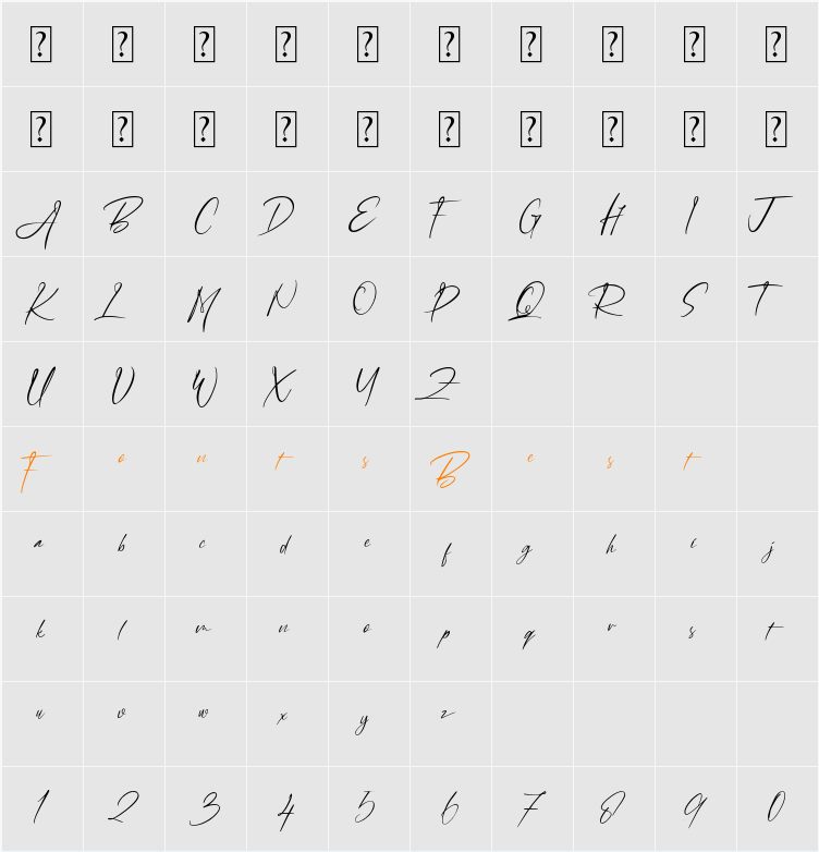 Amelia Bilquest Character Map