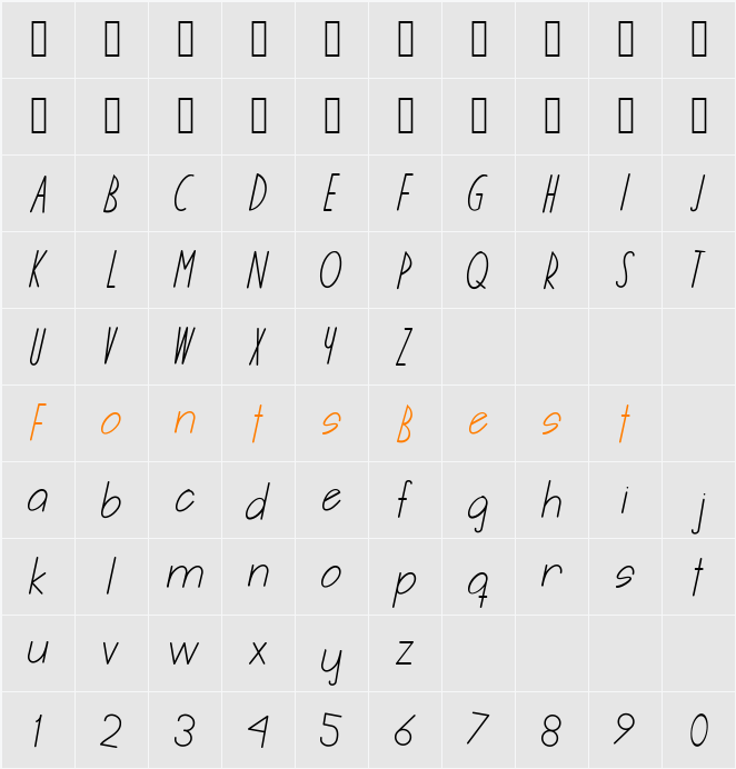Amaral Character Map