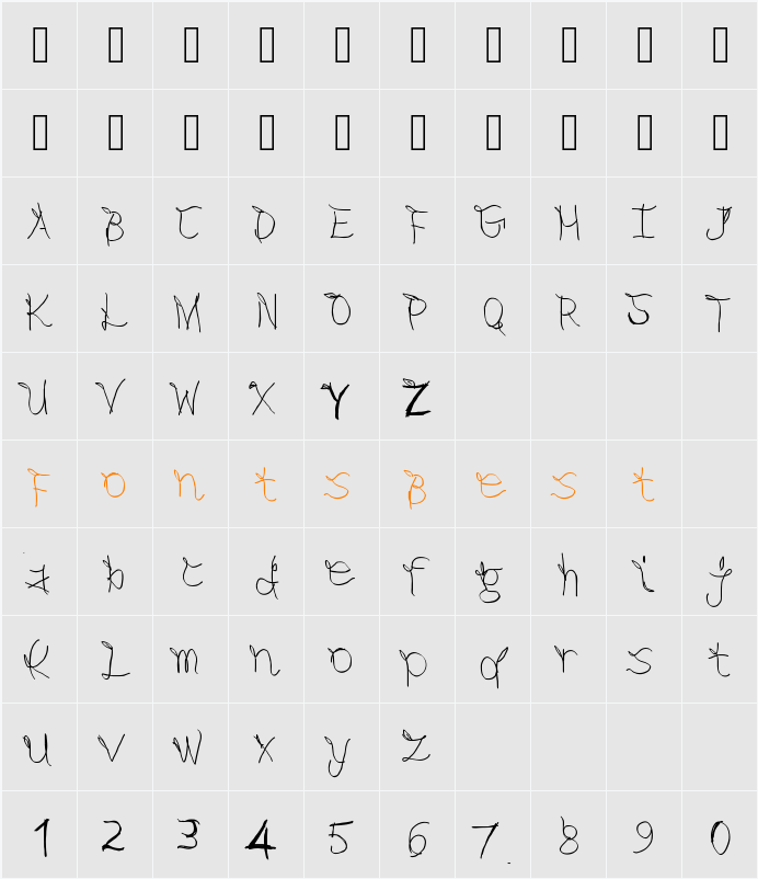 abdn font Character Map