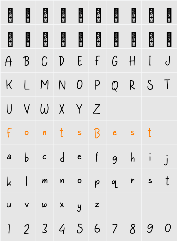 Blimo Notes Personal Use Character Map