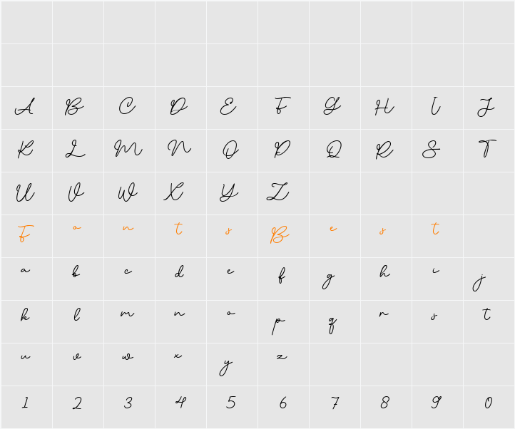 Anna Creams Character Map