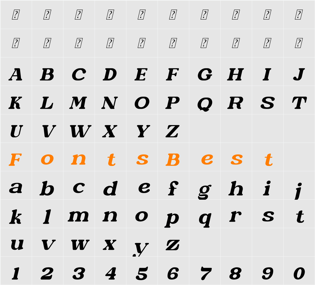 Cetlha Character Map