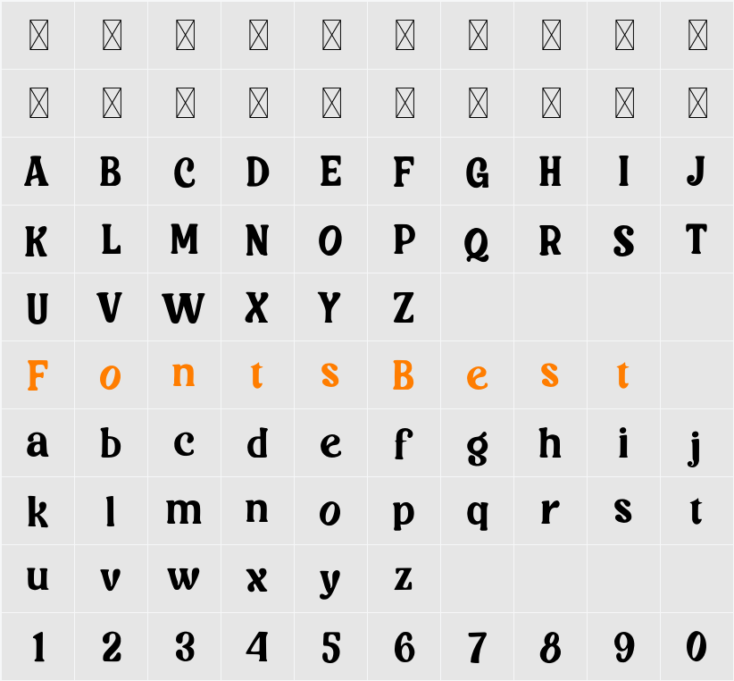 Scintilla Character Map