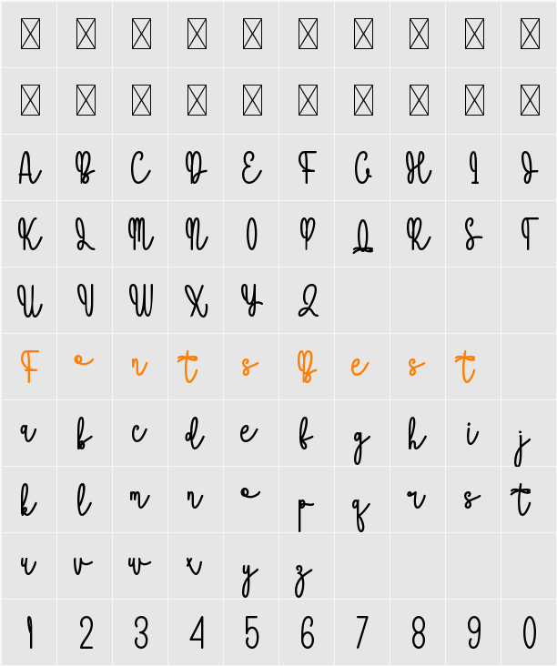 Abimanyu Character Map