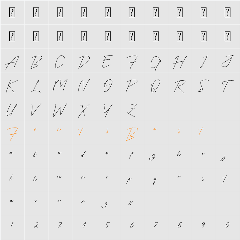 Ballenthing Character Map