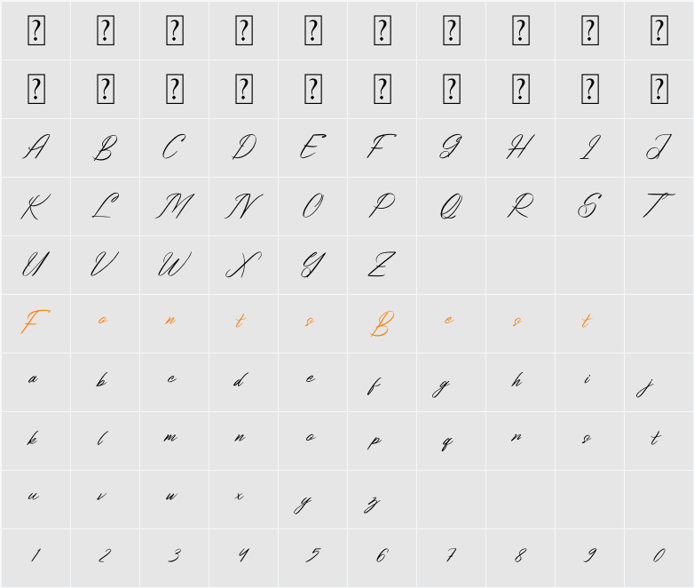 Bithodina Character Map