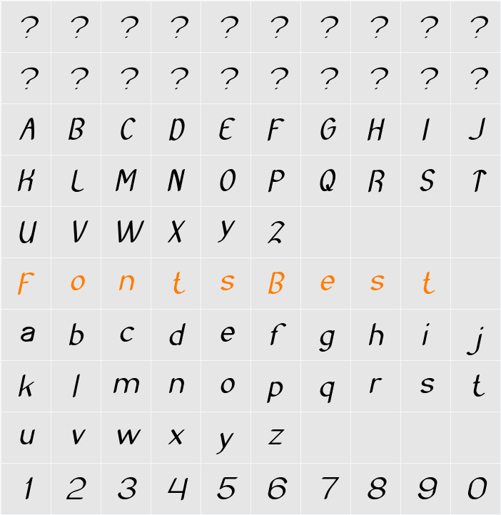 Archive Character Map