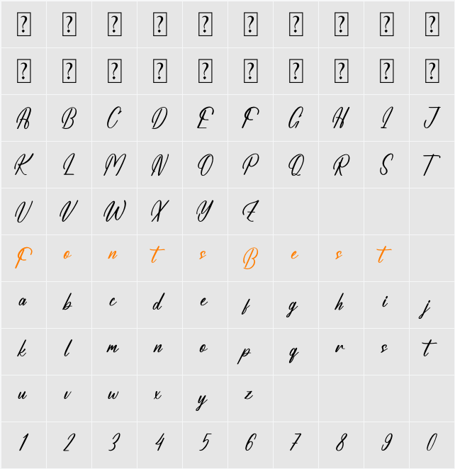 Amathery Bieckmon Character Map