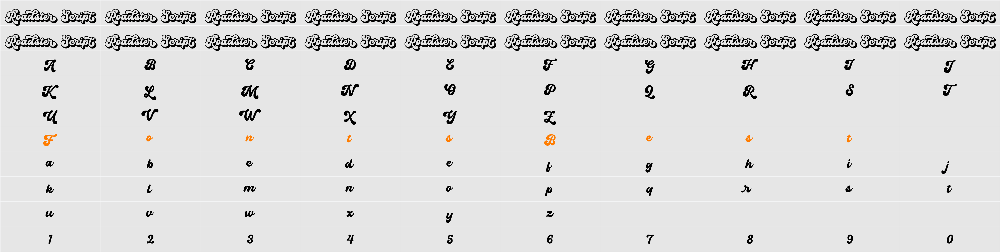 Roadster Script Character Map