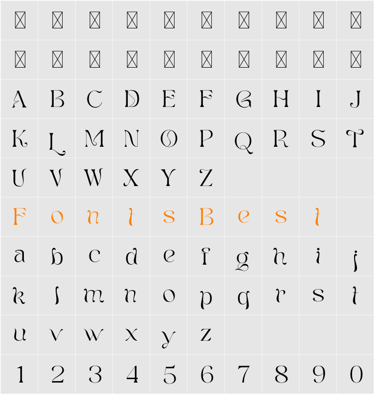 Imager Stylist Character Map