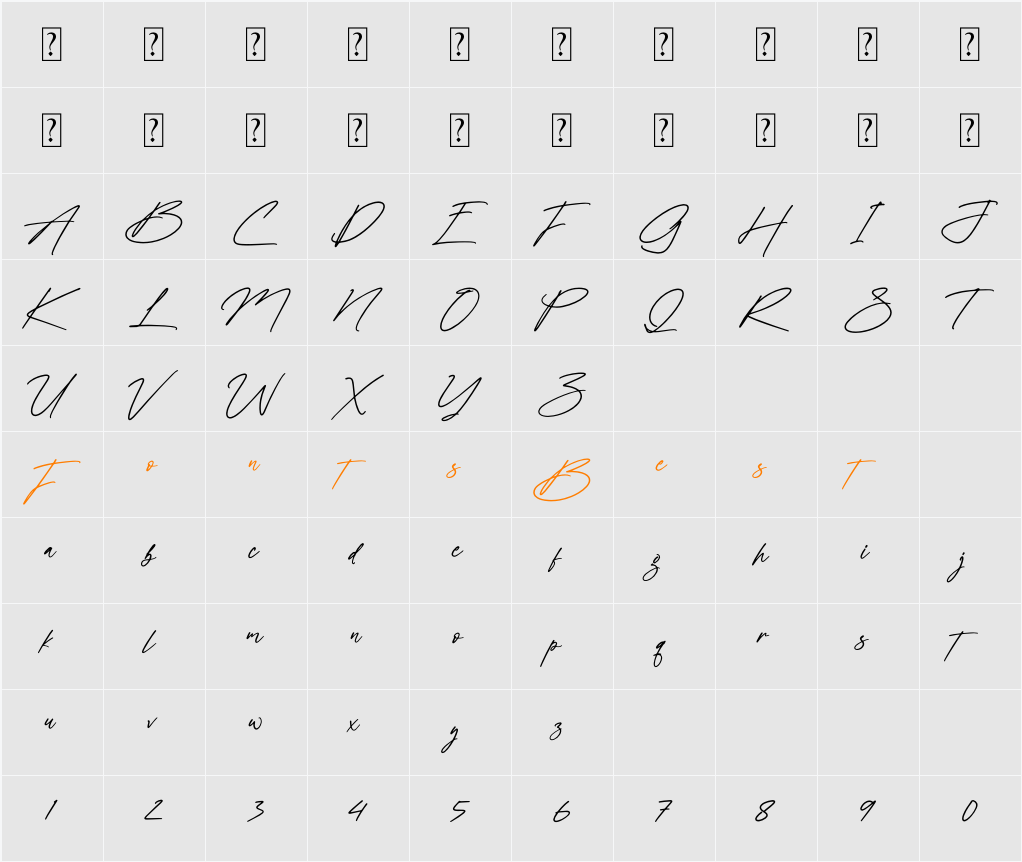 Millanittas Character Map
