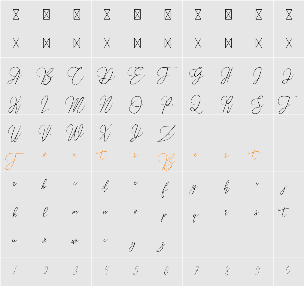 Alifiyah Character Map