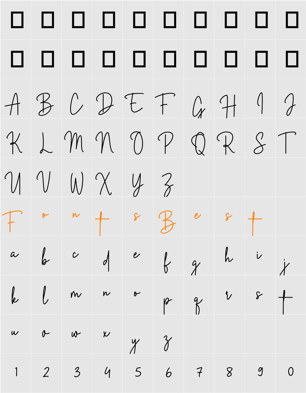 Sofia Howland DEMO! DEMO! Character Map
