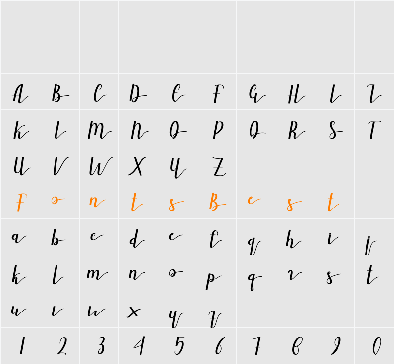 Ailand  Character Map