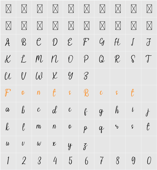 Amandas Beauty Character Map