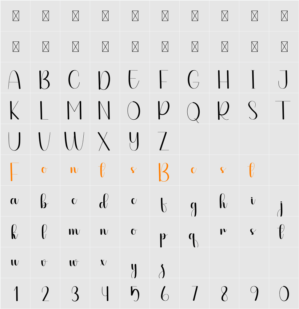 Definite Character Map