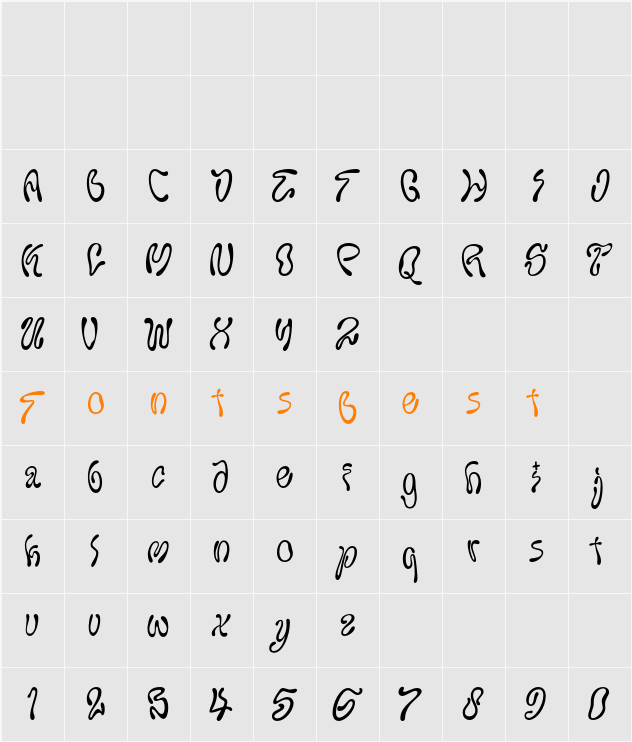 Demo Fermionic Character Map