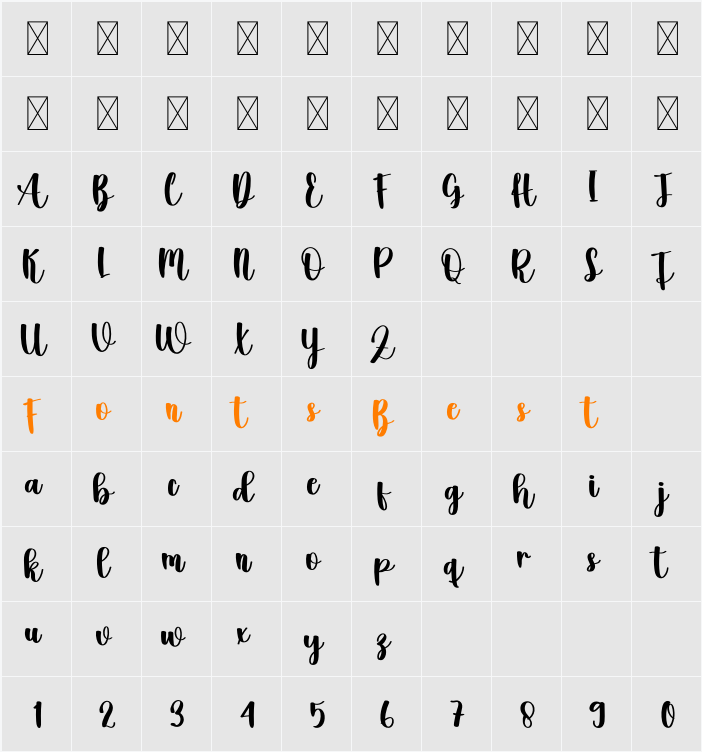 Anitha Character Map