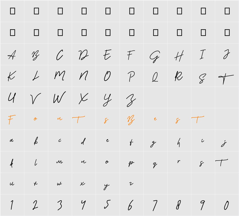 AUSTIN Character Map