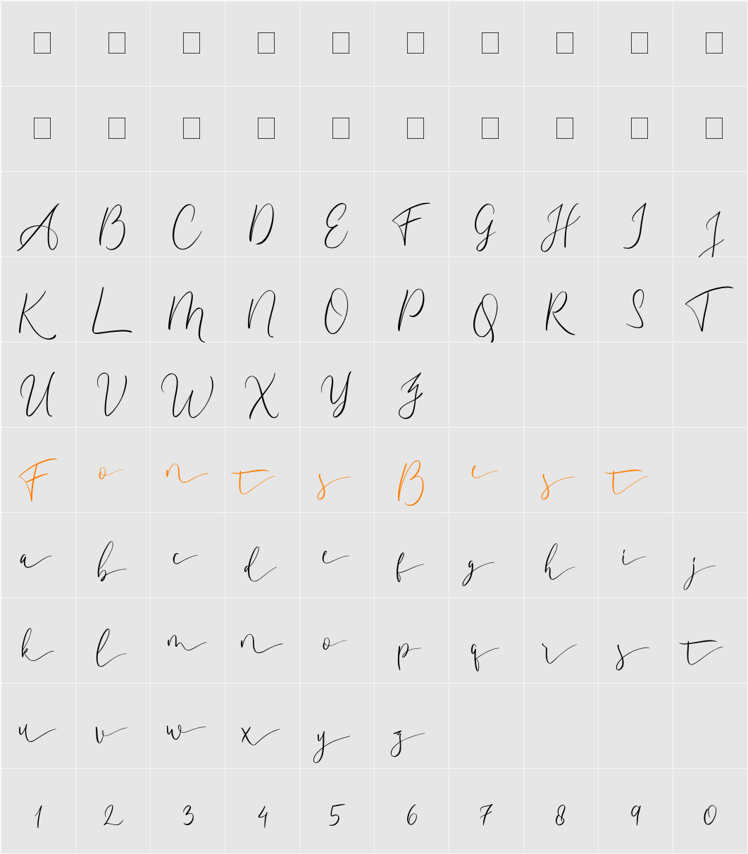 Amadela Character Map