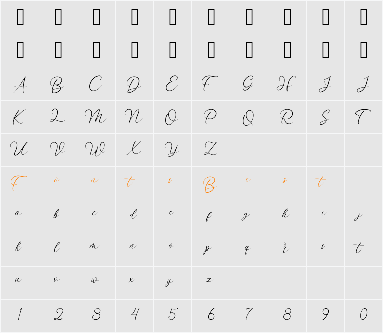 Marontha Character Map