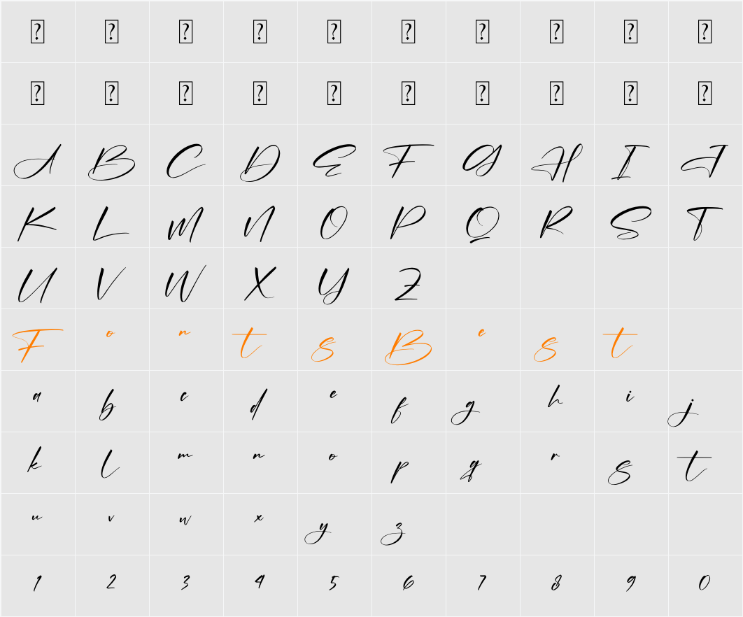 Alishanty Signature Character Map