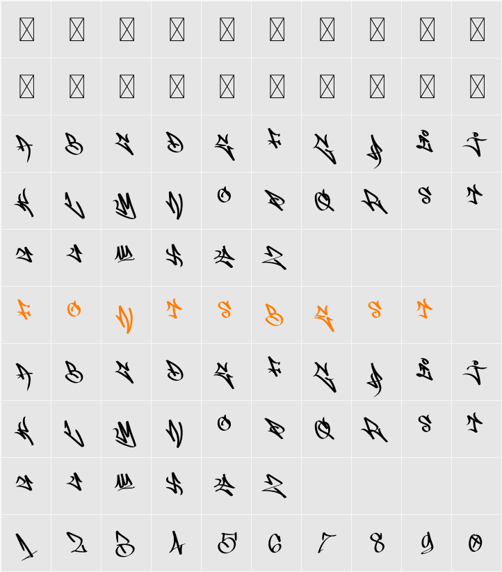 Broken Work Character Map