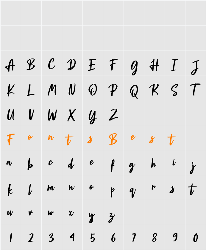 Kontak Character Map