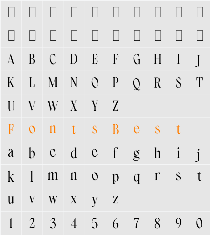 Derive Character Map