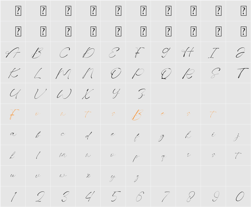 NCL Boquet Guides Character Map