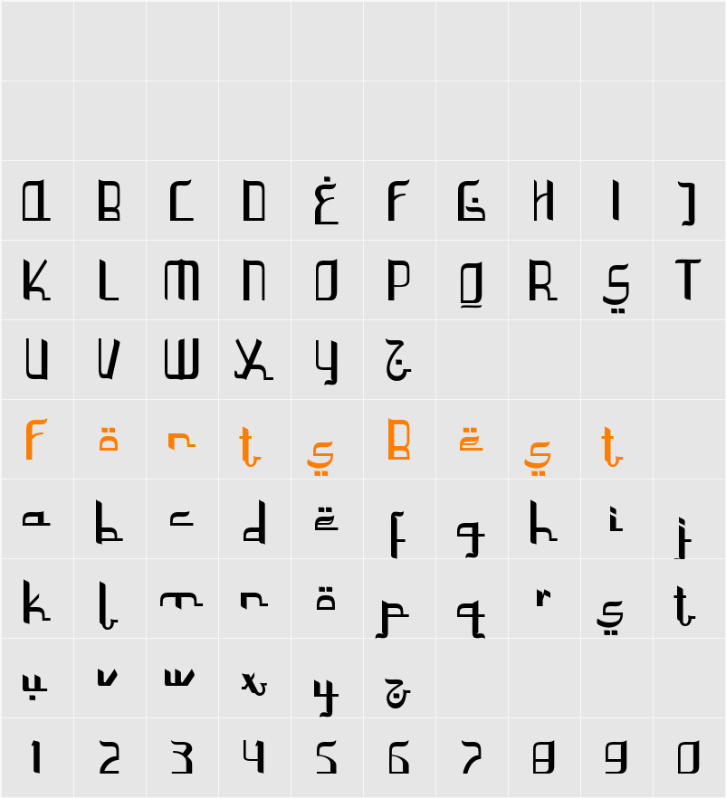 Asbatun Character Map