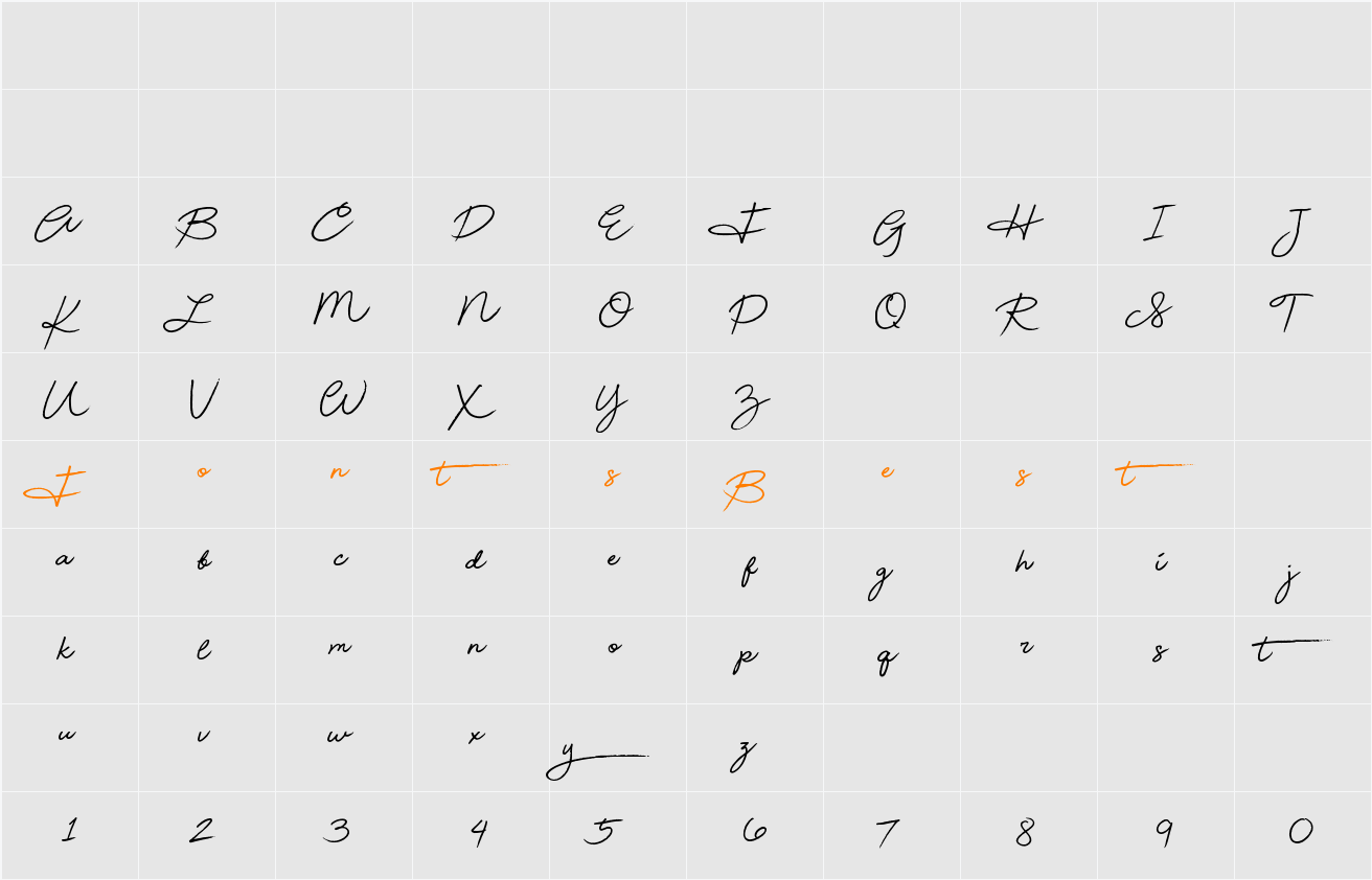 Beauty Character Map