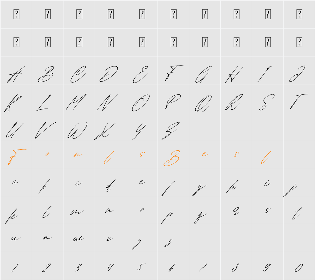 Anderson Signature Italic Character Map