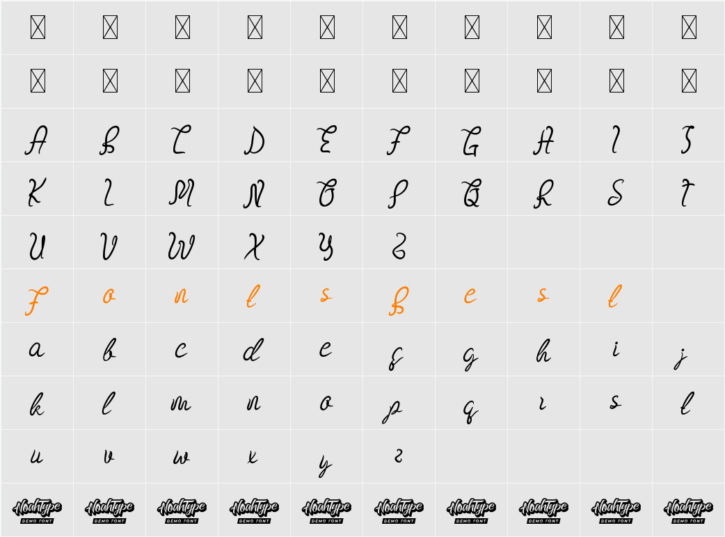 ThinkVsFeelDemo Character Map