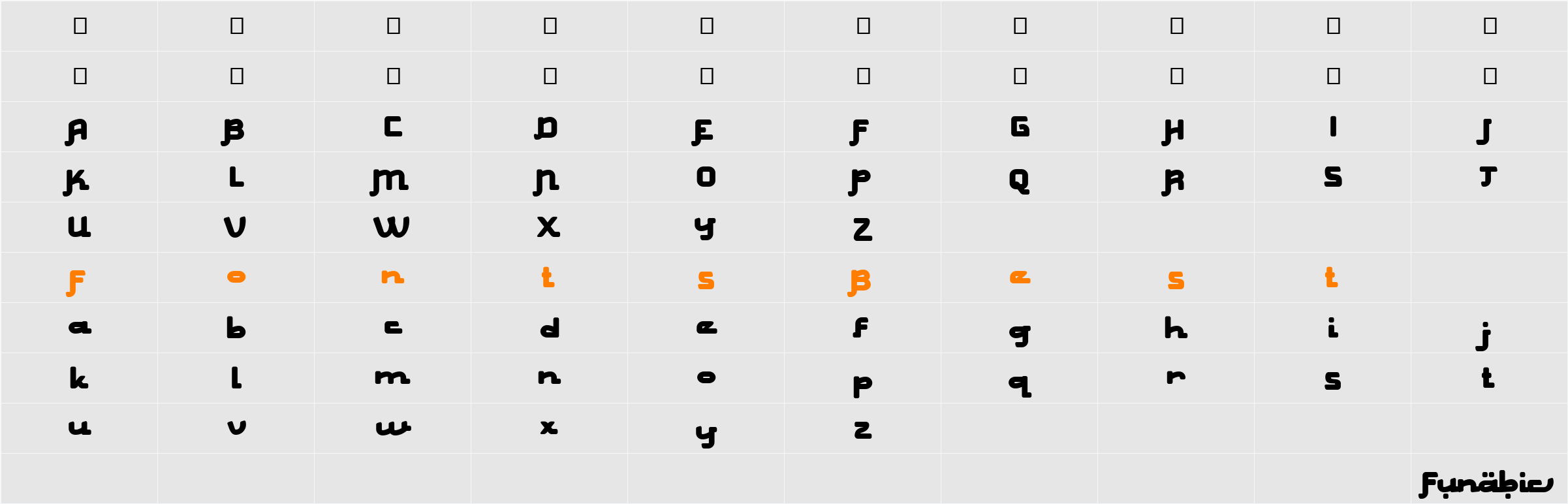 Funabic Character Map