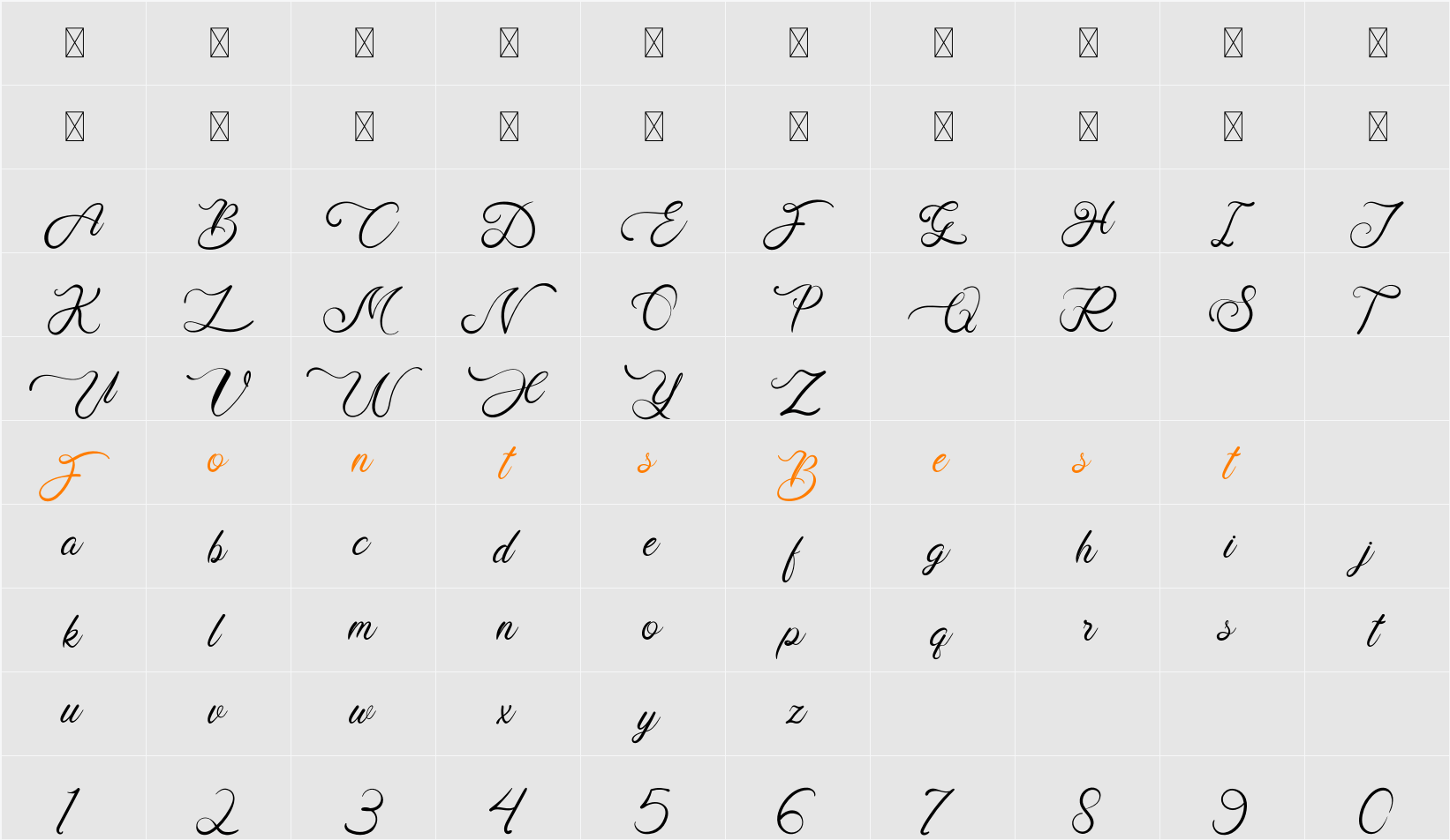 Lathin Sandy Character Map