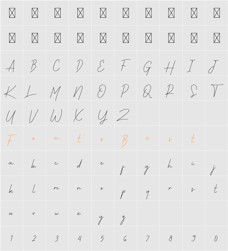 Kornelins Character Map