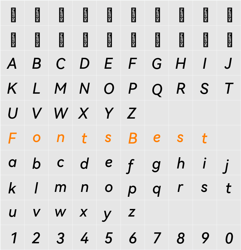 HarmonyOS Sans Medium Character Map