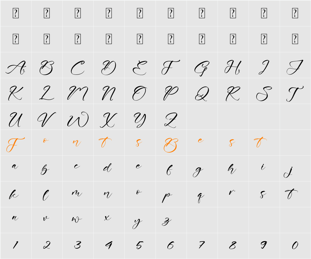 Anlietha Character Map