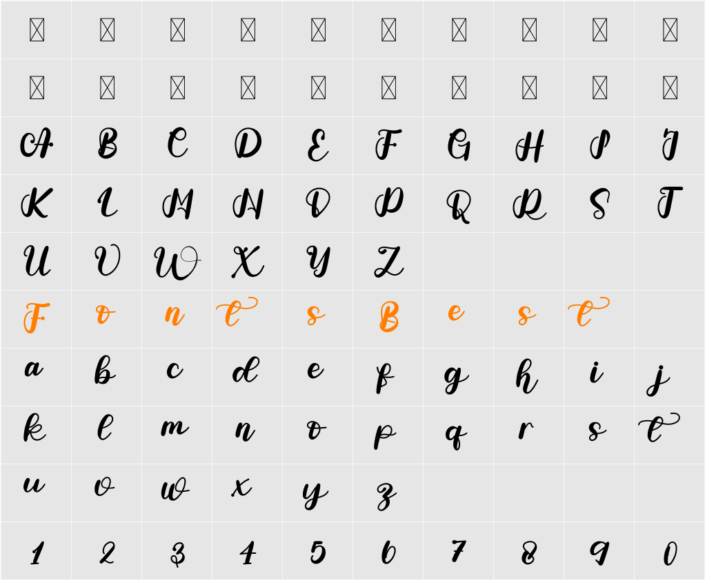 Adelia Character Map