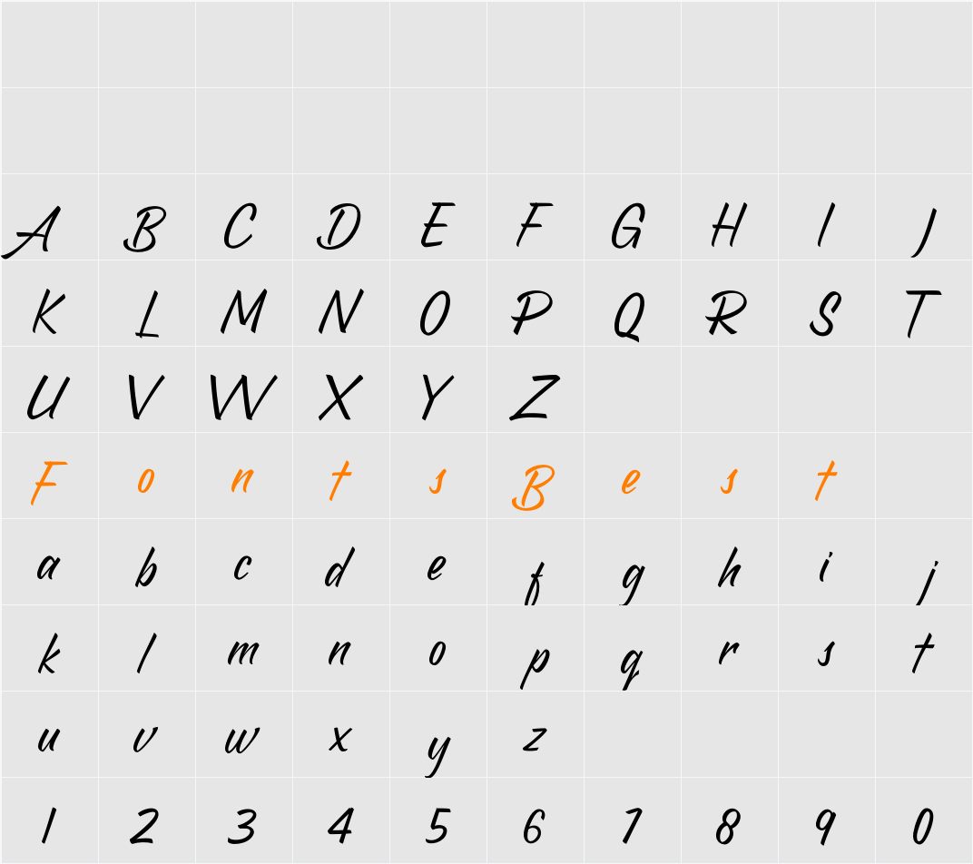 Annalucia Character Map