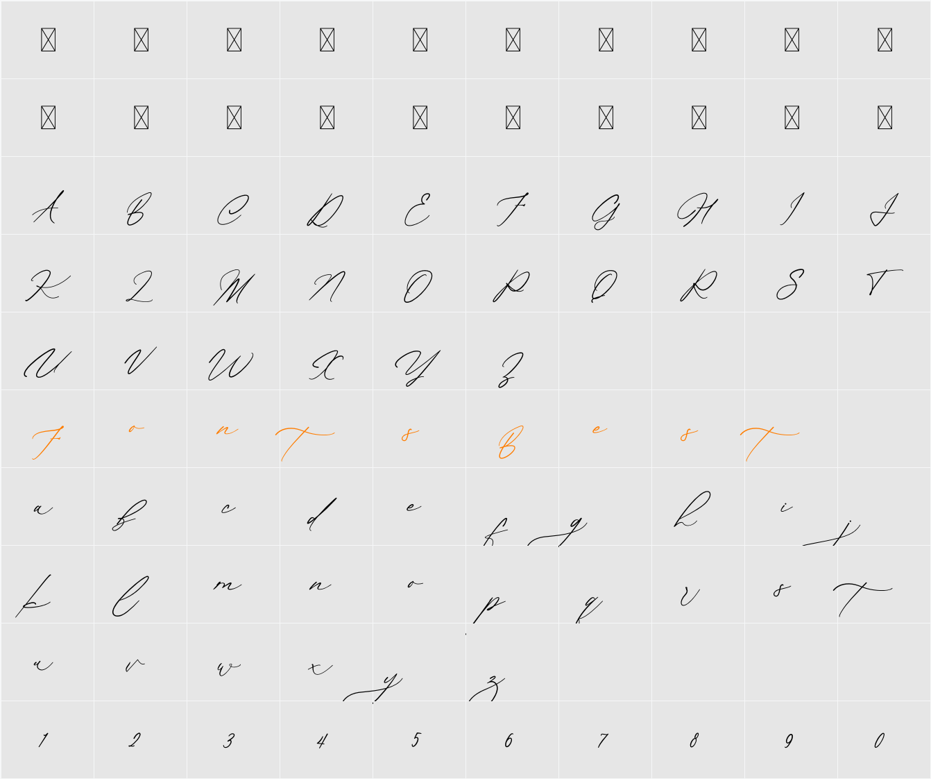 Routle Harmony Character Map