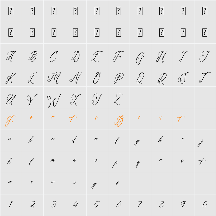 Gorkanyde Benethong Character Map
