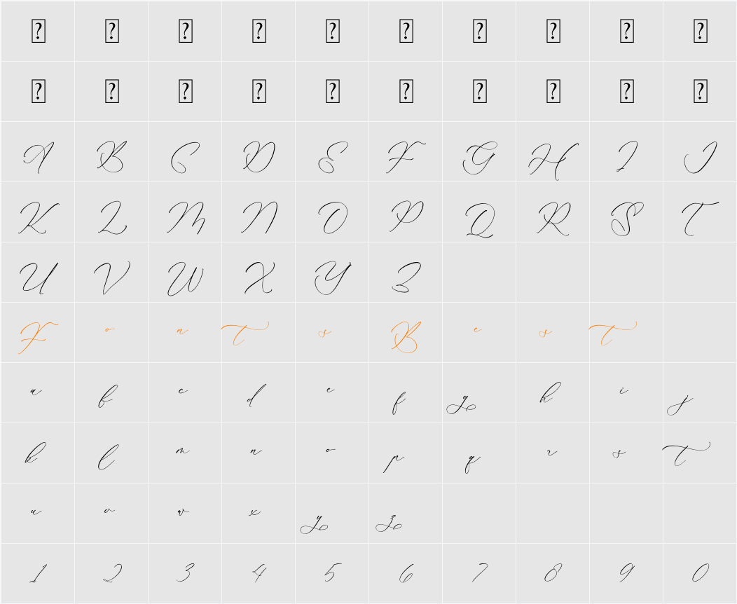 Kalneitta Aldonite Character Map