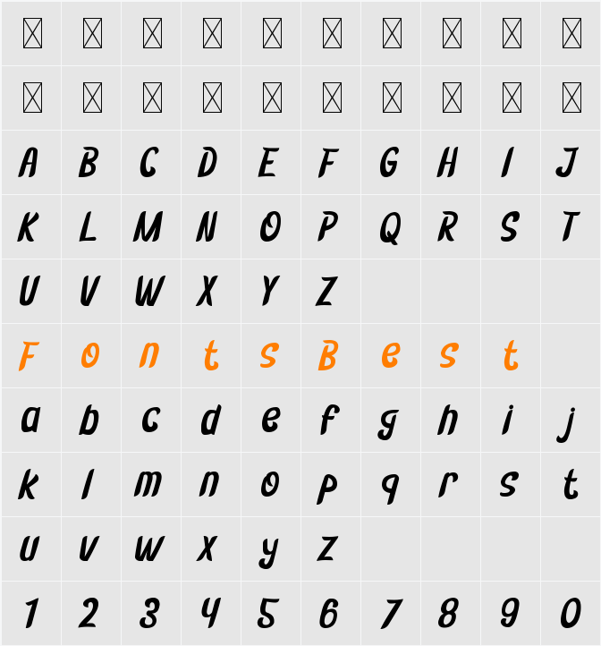 Signery Character Map