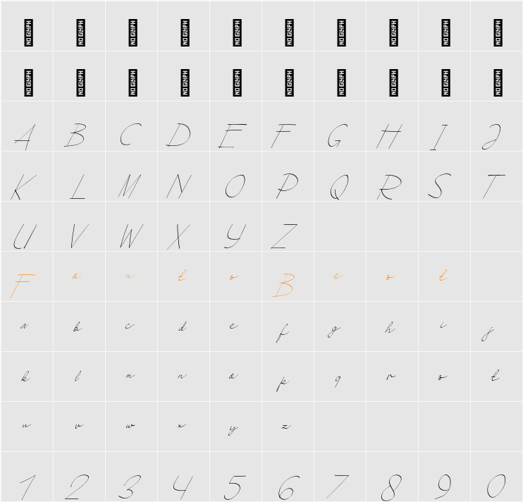 Hevanola Personal Use Character Map